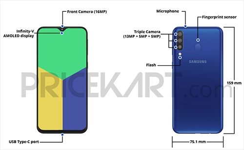 Cấu hình smartphone màn hình 'giọt nước' thứ ba của Samsung