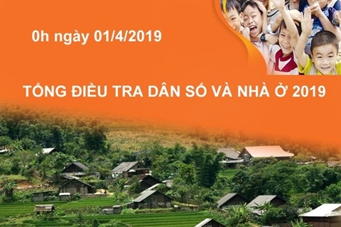 5 đột phá quan trọng trong Tổng điều tra dân số và nhà ở 2019