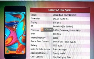 Samsung sắp ra Galaxy A2 Core giá 76 USD