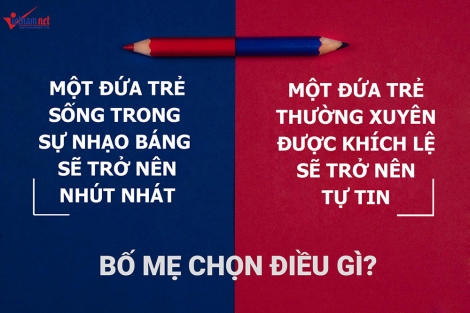 Cách cư xử của cha mẹ “tưởng không hại nhưng hại không tưởng”