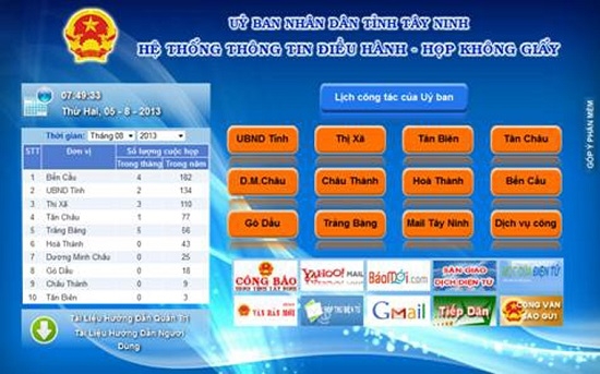 98 cơ quan, đơn vị áp dụng phần mềm quản lý văn bản (egov)