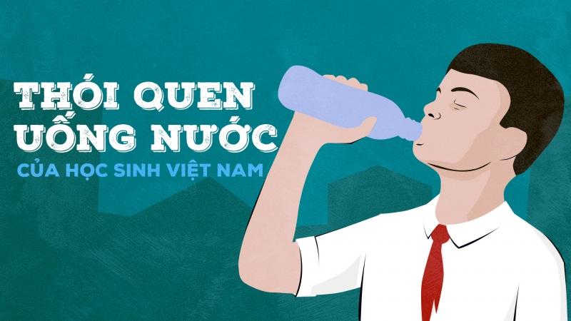 Thói quen uống nước của học sinh