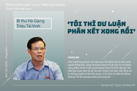 Infographic: Những phát ngôn "nóng" nhất nghị trường Quốc hội tuần qua