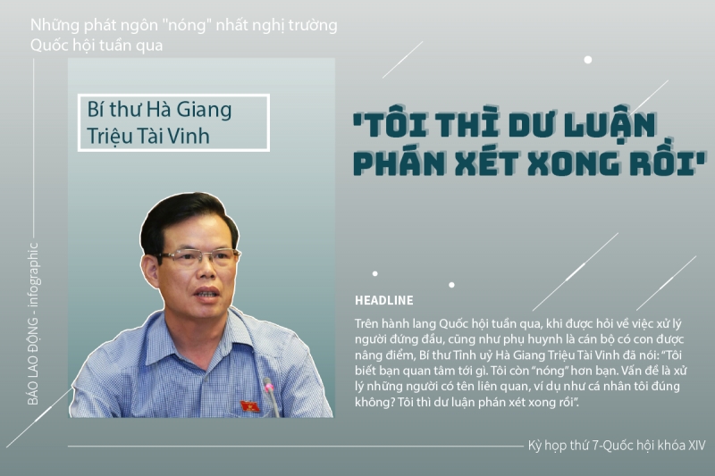 Infographic: Những phát ngôn "nóng" nhất nghị trường Quốc hội tuần qua