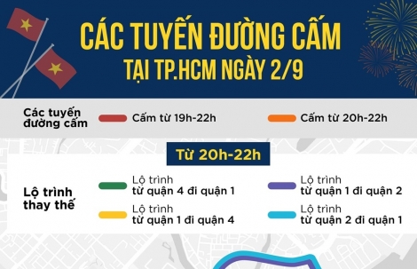 Bắn pháo hoa tối 2/9, người Sài Gòn tránh đi đường nào?