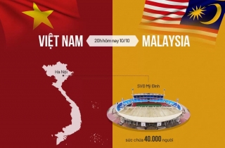 Việt Nam vượt trội Malaysia trước giờ lâm trận