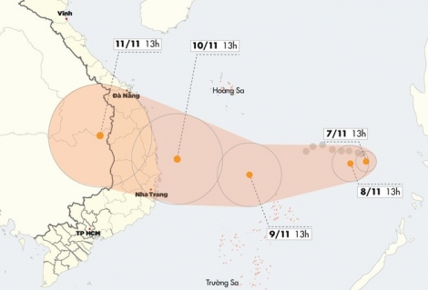 Vì sao bão số 6 liên tục mạnh lên, di chuyển khó lường?