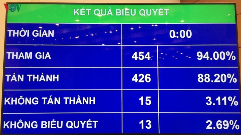 Chính thức quy định kỷ luật “xoá tư cách chức vụ” cán bộ nghỉ hưu