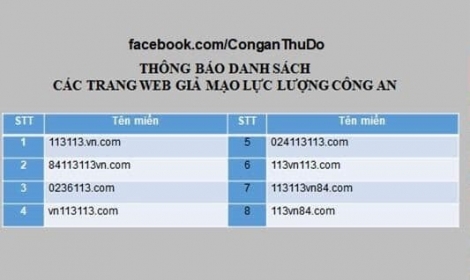 Cảnh báo trang web giả mạo cổng thông tin điện tử của lực lượng Công an