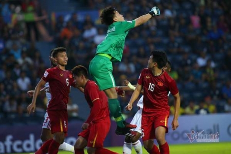 U23 Việt Nam đấu U23 Jordan: Thay đổi để thắng, HLV Park Hang Seo!