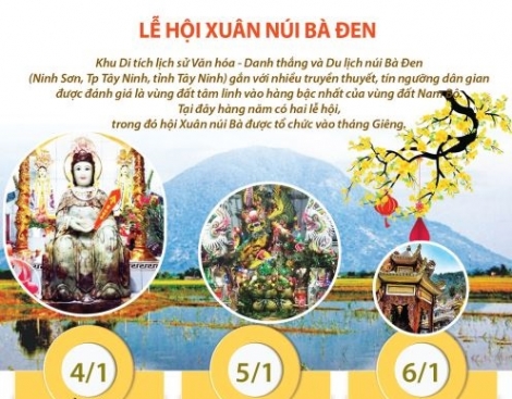 Lễ hội Xuân núi Bà Đen