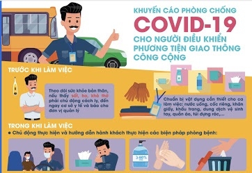 Ngành GTVT tiếp tục tăng cường thực hiện các giải pháp phòng, chống dịch bệnh Covid-19