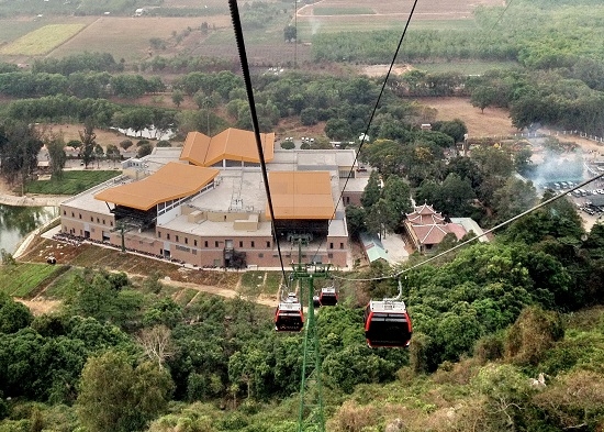 Thông tin kinh tế trong tỉnh