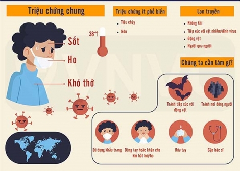 Tăng cường phòng chống dịch Covid-19 đối với người có bệnh lý, người cao tuổi