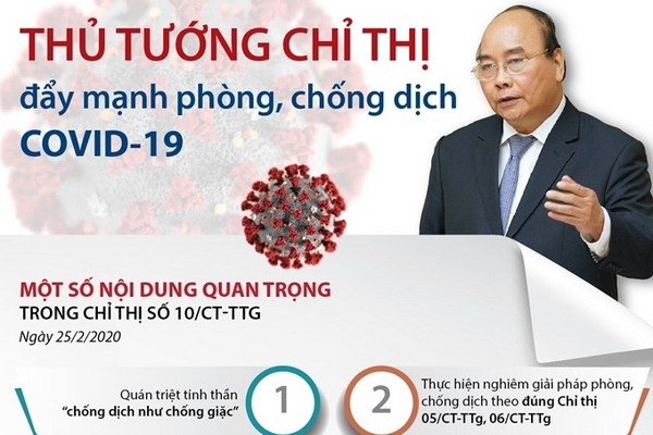 Chống dịch Covid-19: Những việc cần làm ngay!