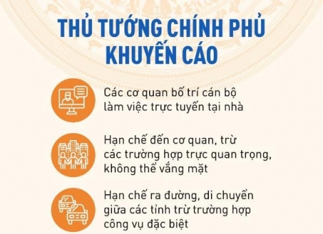 Phát hiện thêm nhân viên Công ty Trường Sinh mắc COVID-19, Việt Nam có 207 ca