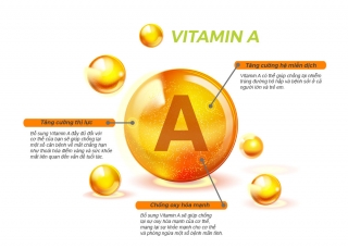 Triển khai chiến dịch uống bổ sung Vitamin A đợt I.2020