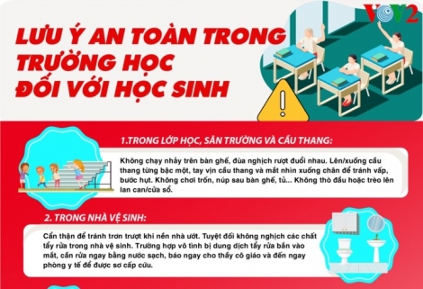 Lưu ý an toàn trong trường học đối với học sinh