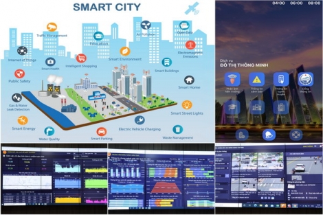 Chuẩn bị khai trương Trung tâm giám sát - điều hành đô thị thông minh và Cổng thông tin du lịch tỉnh