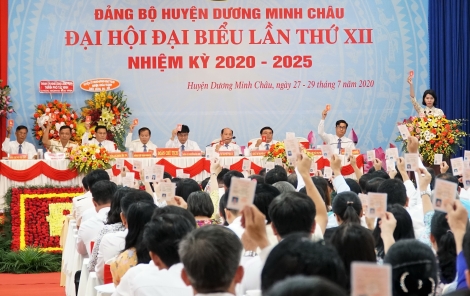 Đảng bộ Công an tỉnh và huyện Dương Minh Châu: Tổ chức phiên trù bị Đại hội đại biểu, nhiệm kỳ 2020–2025