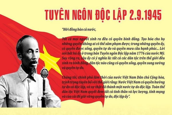 Tuyên ngôn độc lập - Giá trị trường tồn