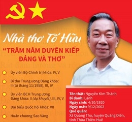 Nhà thơ Tố Hữu - Trăm năm duyên kiếp Đảng và thơ'