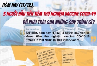 Hôm nay, 3 người đầu tiên tiêm thử nghiệm vaccine Covid-19 của Việt Nam