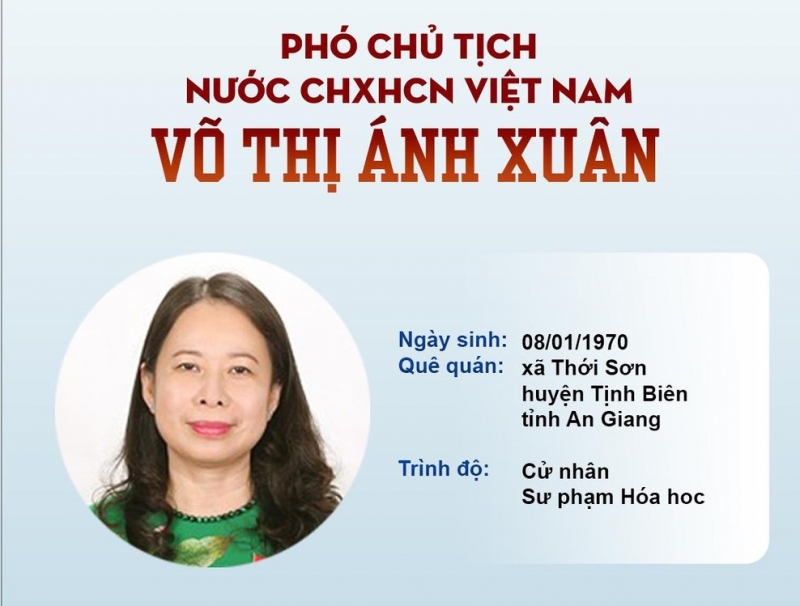 [Info] Tân Phó Chủ tịch nước Võ Thị Ánh Xuân