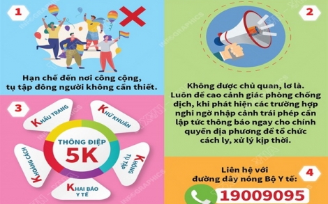 Người điều khiển phương tiện, hành khách phải đeo khẩu trang