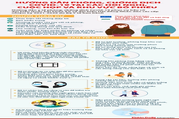 [Infographic] Hướng dẫn phòng, chống dịch Covid-19 tại khu vực bỏ phiếu