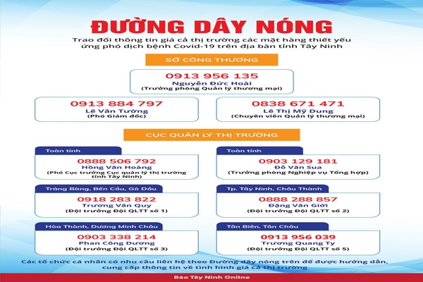 Đường dây nóng cập nhật thông tin các mặt hàng thiết yếu ứng phó dịch bệnh Covid-19