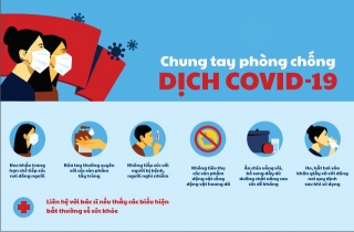 Sáng 24.7, Tây Ninh ghi nhận thêm 77 ca mắc Covid-19