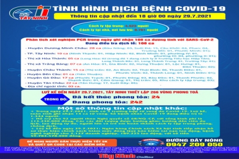 Cập nhật mới nhất tình hình dịch bệnh Covid-19 đến 18 giờ ngày 29.7.2021