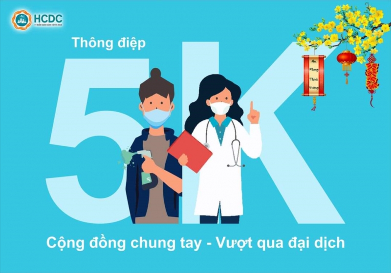 Số ca nhiễm trong ngày giảm mạnh