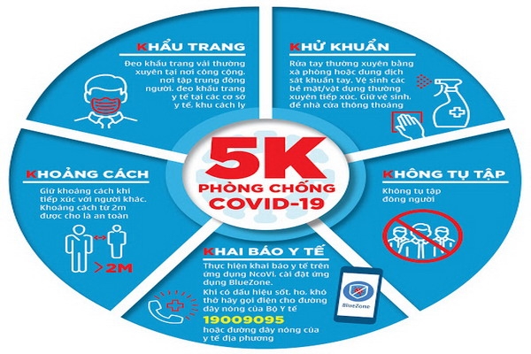 Tây Ninh: Thêm 110 ca mắc Covid-19