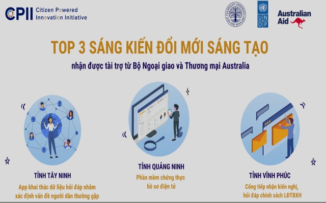 Ứng dụng khai thác dữ liệu hỏi đáp trực tuyến của Tây Ninh lọt vào top 3 Triển lãm số sáng kiến Đổi mới sáng tạo vì người dân