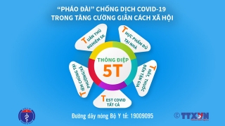 Sáng 4.9: Tây Ninh thêm 121 ca mắc Covid-19