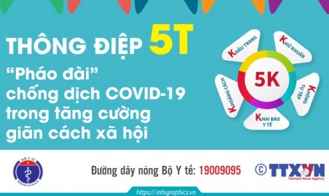 Sáng 14.9: Tây Ninh có 39 ca mắc Covid-19 mới