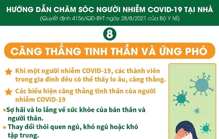 Nâng cao sức khoẻ, tăng cường dinh dưỡng cho người nhiễm Covid-19