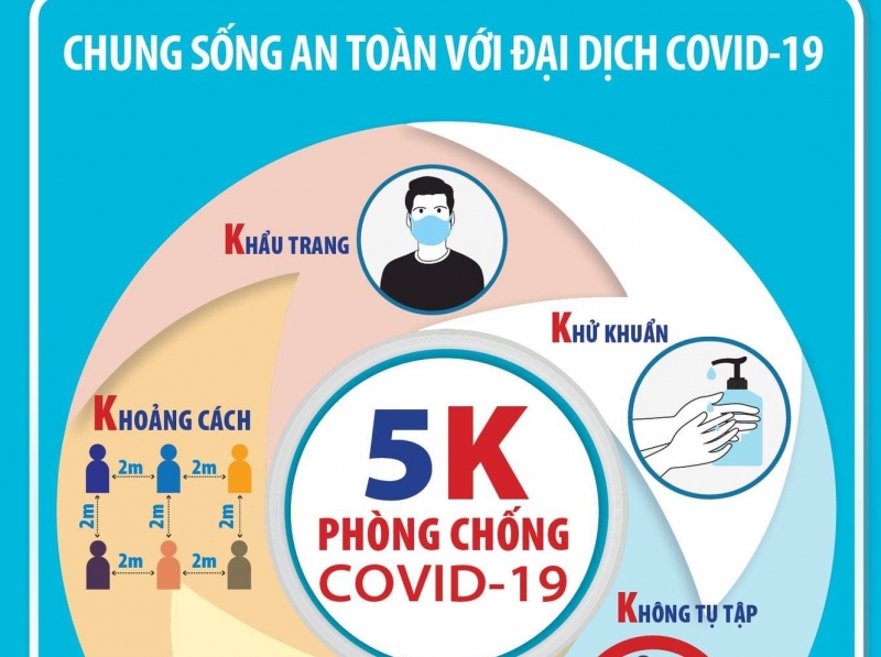 Sáng 7.10, Tây Ninh có 93 ca mắc Covid-19