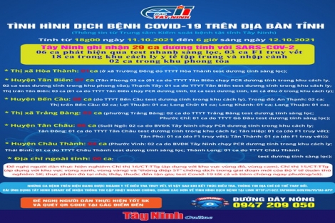 Bản tin nhanh Covid-19 sáng ngày 12.10.2021