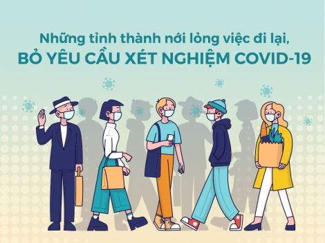 Những tỉnh thành nới lỏng việc đi lại, bỏ yêu cầu xét nghiệm Covid-19