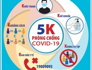 Ngày 17.11: Tây Ninh có 19 bệnh nhân Covid-19 xuất viện, 699 ca mắc mới