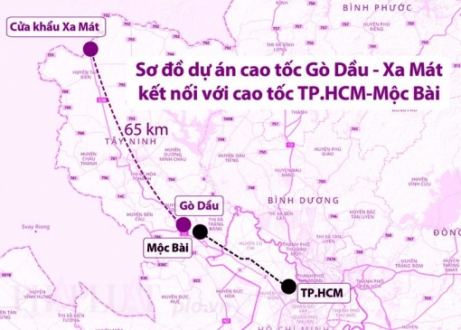 Lý do Tây Ninh đầu tư tuyến cao tốc Gò Dầu - Xa Mát - Báo Tây Ninh ...