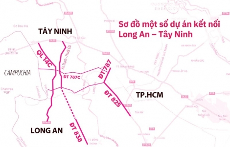 Triển khai các dự án kết nối Long An và Tây Ninh