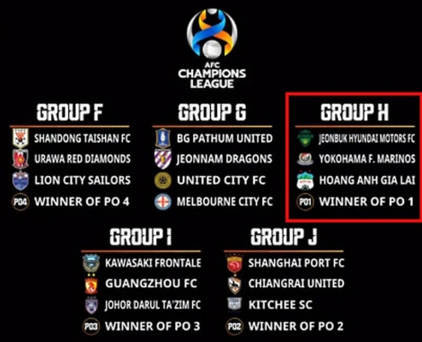 HA Gia Lai và Kiatisak gặp ngay “ông kẹ” AFC Champions League