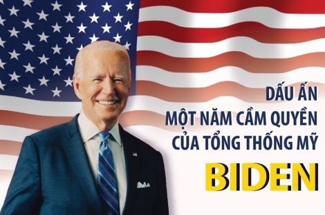 [Infographics] Dấu ấn một năm cầm quyền của Tổng thống Mỹ Joe Biden