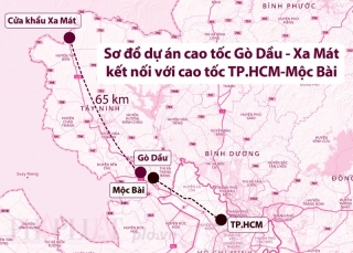Khi nào Tây Ninh khởi công 2 tuyến cao tốc?