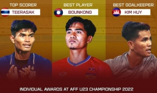 Cầu thủ bị loại từ vòng bảng vẫn xuất sắc nhất giải U23 Đông Nam Á