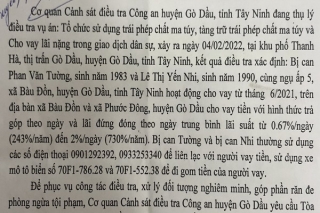 Thông báo của Cơ quan Cảnh sát điều tra Công an huyện Gò Dầu